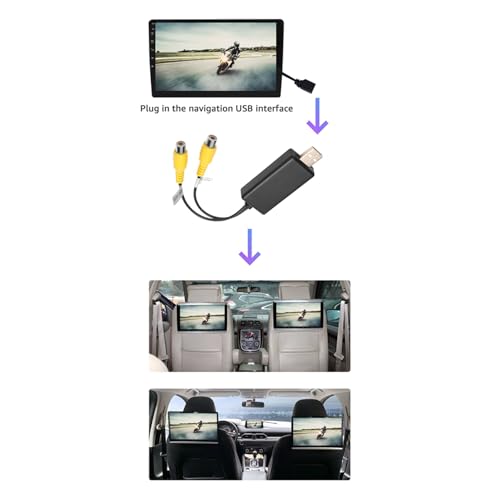 Cable de salida de video USB a CVBS interfaz RCA para monitor de radio Android 10 uds 3