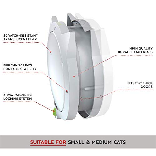 LYNX Cat Door for Pets β 4 Way Locking Cat Flap - for Interior Doors & Exterior Doors - Image 6