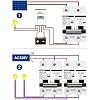 DIHOOL Solar Disconnect Switch, 100 Amp 2 Pole, DIN Rail Mount, Non Polarized, 12V 24V 48V 400V, AC/DC Circuit Breaker, RV Battery Isolator, PV Array MCB, Thermal Magnetic Trip