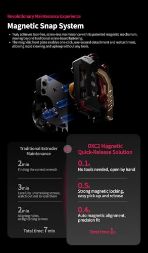 Phaetus DXC2 Direktantriebsextruder für Creality K2 Serie | Plug-and-Play-Upgrade | Doppelzahnrad | RNC-beschichtete Zahnräder | DLC-Klinge | Magnetische wartungsfreie Bedienung ohne Werkzeug