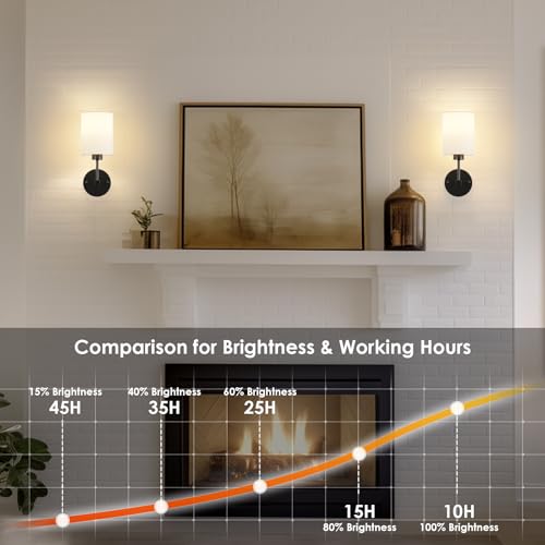 Image of Battery Operated Wall Sconce Set of Two,Wireless Rechargeable Wall Light With Remote Control, Dimmable, 1800K /3000K /4000K /6000K /RGB, Timer, for Living Room, Bedroom, Fireplace, TV, 13.5 Inch, Black