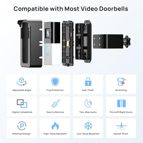 Adjustable Doorbell Mount with Ring Blink: Anti Theft Video No Drill Angle Camera Holder for Apartment Door - Mounting Bracket Corner Accessories Wedge Kit Renter Friendly for Home House Dorm Office