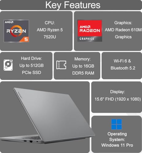 Image of Lenovo Laptop V15 for Business and Student (15.6 inch FHD Anti-Glare, AMD Ryzen 5 7520U (> Intel i5-1235U), 16GB DDR5 RAM, 512GB SSD), Numeric Keypad, Webcam w /Shutter, Ethernet, Wi-Fi 6, HDMI, Win 11 Pro