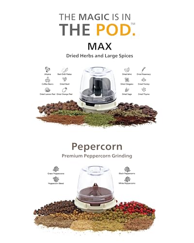 FinaMill’s Award-Winning Ultimate Spice Grinder Set – Adjustable Coarseness, Ceramic Grinding Elements, LED Light, 4 Quick-Change Pods, a Stackable Tray (Rechargeable, Midnight Black) - Thumbnail 6