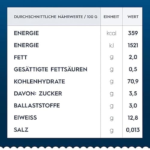 Barilla Pasta Klassische Spaghettini n.3 aus hochwertigem Hartweizen immer al dente (1 x 500 g)