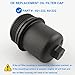 Oil Filter Housing Cap, Compatible with VW Audi Seat DSG Transmission - A3 S3 TT, 2012-2018 Beetle, 2010-2017 CC Passat, 2007-2016 Eos, 2006-2018 GTI J-etta, 2010-2015 Golf, 2011-2019 Caddy, More