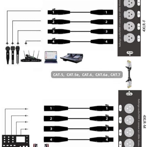 Genérico - Carcasa divisora de cable de 4 canales, accesorios para ordenadores de alta velocidad y estables, 4 canales conector RJ45, para equipos de audio de vídeo y oficina y sala de - imagen 7
