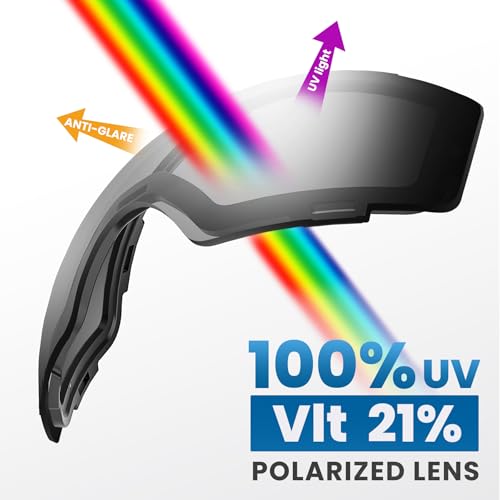 Image of OutdoorMaster Ski Goggles PRO - Frameless, Interchangeable Lens 100% UV400 Protection Snow Goggles for Men & Women (Polarized Gray VLT21%)