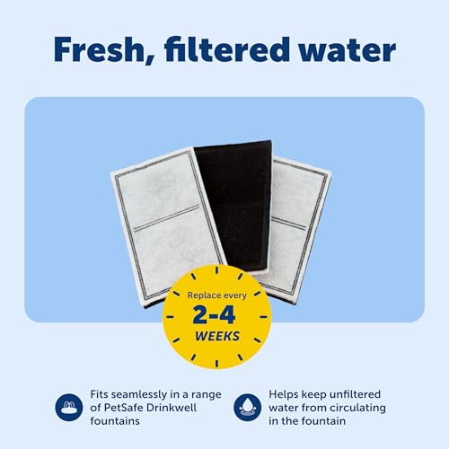 PetSafe Drinkwell Replacement Filter Pack for Outdoor Dog Water Fountain, 3 Carbon Filters & 1 Foam Filter - image 4