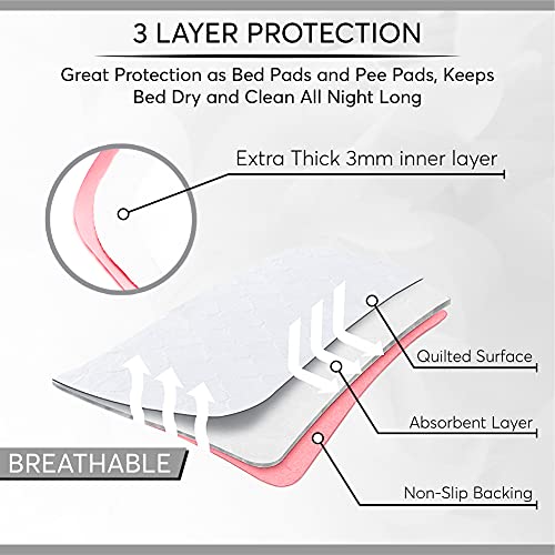 Heavy Absorbency Washable Underpads, Pack Of 4 Large Bed Pads, 34" X 36", For Use As Incontinence Bed Pads, Reusable Pet Pads, Great For Dogs, Cats, Bunny & Seniors, Made In The Usa #TOP4