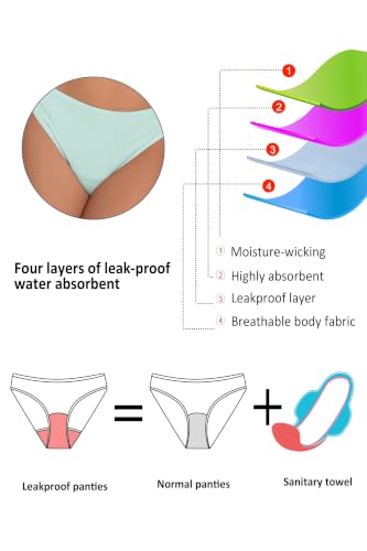 Image of Beautikini Period Swimwear for Teens Two Piece Leakproof Menstrual Bikini Swimsuit Sporty Bathing Suits for Girls Women