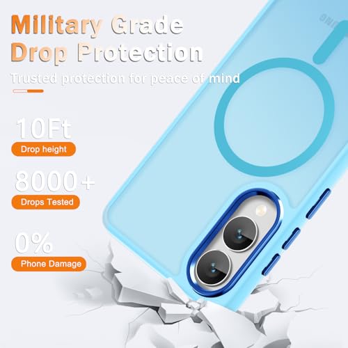 Image of for Samsung Galaxy S25 Edge Case, Matte Magnetic Phone Case with 1 Screen Protector, Support for Magsafe, Translucent Frosted Shockproof Protective Cover for Samsung Galaxy S25 Edge, Light Blue