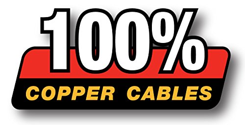 Performance Tool W1667 20' 4-Gauge 500 Amp 100% Copper All Weather Jumper Cables #TOP4