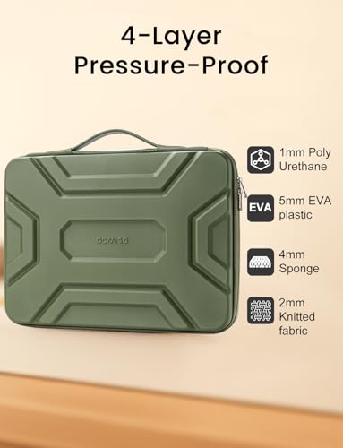 Image of DOMISO 14 inch Laptop Sleeve with Handle, Shockproof & Waterproof EVA Protective Laptop case, Hard Laptop Sleeve for 14 inch HP Dell Asus Lenovo Laptop, Green