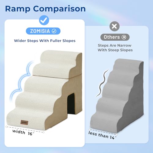 Dog Stairs for Large Dogs - 24" H Pet Stairs Ramp for High Bed 2 in 1 with Zippers Suitable for Cats, Indoor Cat Ladders with Non-Slip Bottom, Beige - Image 6