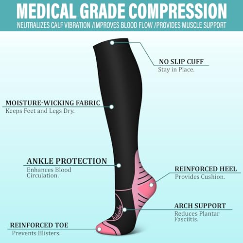 Image of 3 Pairs Compression Socks for Women and Men 15-20mmHg-Circulation Support Socks- Best for Medical,Running,Athletic