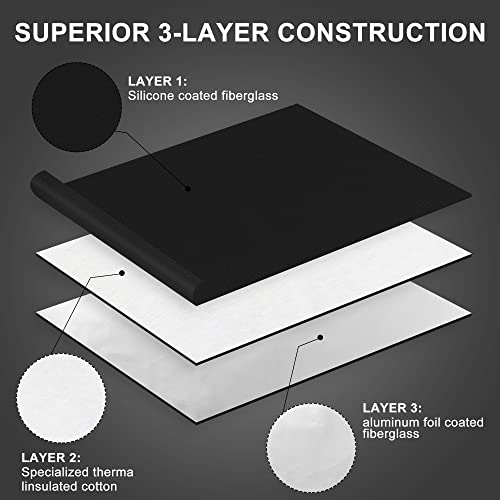 Fireproof Bag 15X11 In - Legal Size 2000℉ 2 Pockets Fireproof Waterproof Documents Bag For Valuables, Money, Jewelry, File And Tablet - Black #TOP4