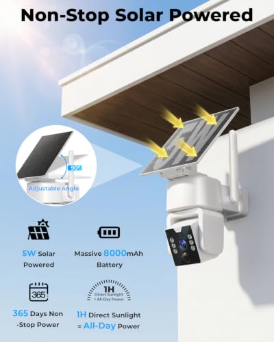 Whole Home full frame camera kit Kit product image