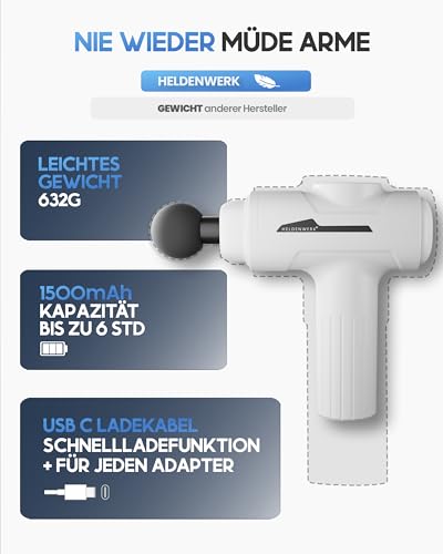 HELDENWERK® Massagepistole Mini mit 6 Massageköpfen extra leise Massagegun – Ansicht 5