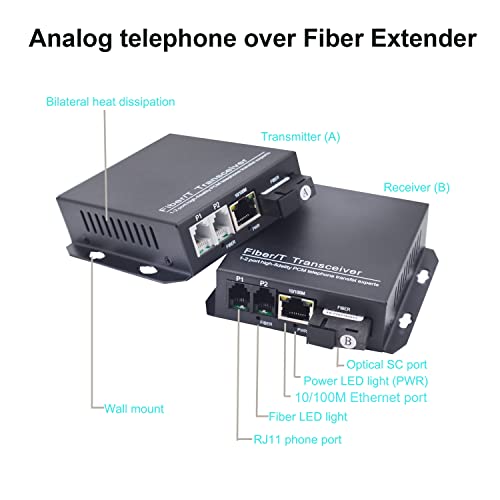 Image of 2 x RJ11 Telephone and 10 /100 Mbps Ethernet Over Fiber Converter - POTS to Fiber Optic Extender, Universal Single Mode up to 20Km(12.4 mi) and Multimode 500m(0.31 mi), A Pair.