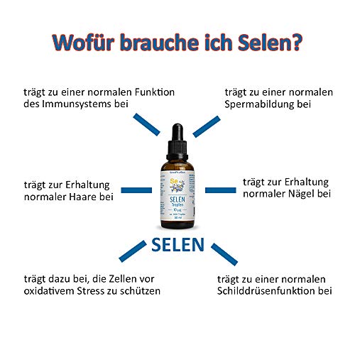 Selen Sinoplasan Tropfen 200 µg – Flüssige Nahrungsergänzung