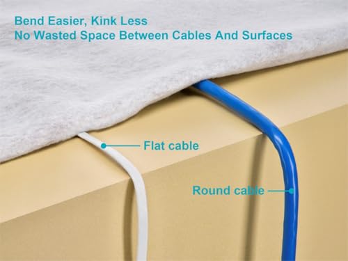 Cable Ethernet Monoprice Cat6A plano de 14 pies blanco miniatura 6