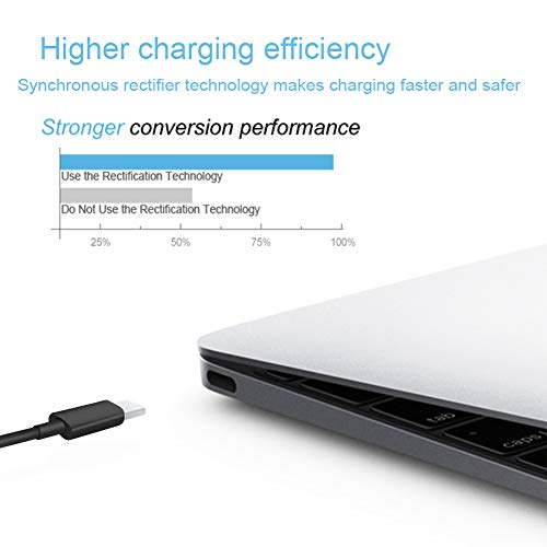 Charger Compatible with Lenovo Laptop Computer Thinkpad Yoga Chromebook USB C Laptop Charger 65W 45W - image 5