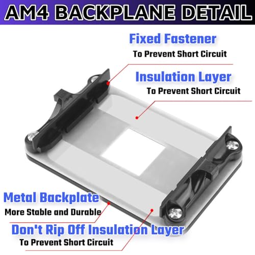 Soporte para CPU AM4 con bracket y backplate miniatura 3