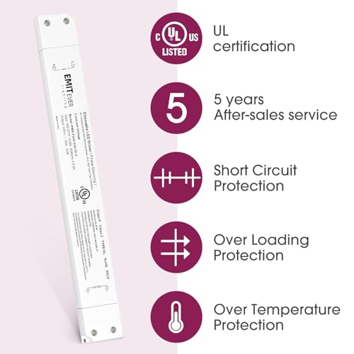 Image of EMITEVER 30W Slim Triac Dimmable LED Driver,Power Supply 100-277V AC to 24V DC, 0-100% Dimming Transformer for LED Lights,Compatible with Lutron and Leviton Dimmers,Class 2,UL Listed