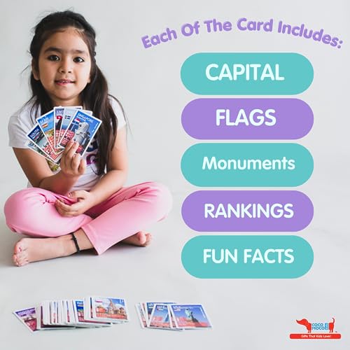 CocoMoco Kids Country Trump Card Game for Kids - Indoor Games for 6, 8+, 10 to 12 Years Boys Girls, Card Game for 7 to 10 Years, Geography Educational Toy Birthday Return Gift for Kids