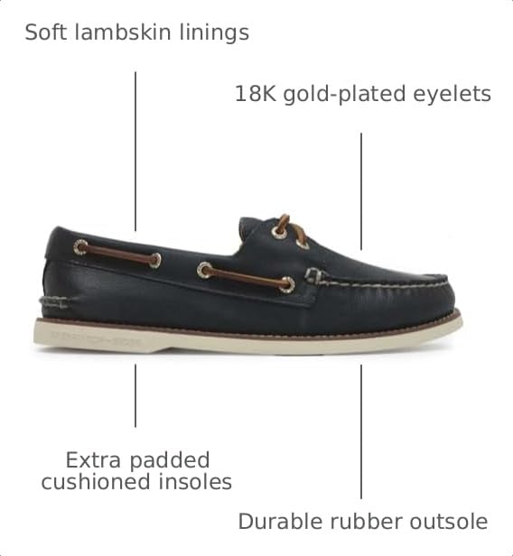 Image of Sperry Mens Gold Cup Authentic Original 2-Eye Boat Shoe