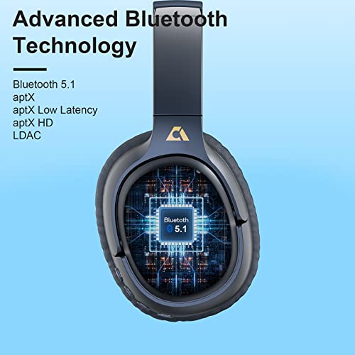 Ankbit E700 Casque Audio Bluetooth Antibruit Actif Hybride, Bluetooth 5.1 avec LDAC pour Audio sans Fil Haute-Résolution… - Les Beatles, Paul McCartney, John Lennon, RIngo Starr, George Harrison Ankbit E700 Casque Audio Bluetooth Antibruit Actif Hybride, Bluetooth 5.1 avec LDAC pour Audio sans Fil Haute-Résolution… – Image 6