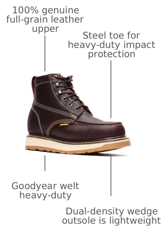 Image of Bonanza Boots Frontier Dual 6 inch Work Boots for Men - Premium Leather Moc Toe, Steel Toe with Light-weight Dual Density Comfort Wedge Outsole; ASTM Rated