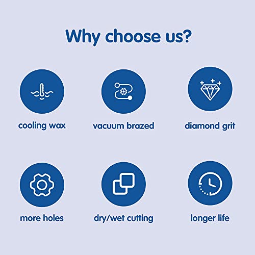 HIGHDRIL 2Pcs Diamond Core Drill Bit,Diameter 32mm Vacuum Brazed Hole Saw for Concrete Granite Marble Glass Porcelain Tile Masonry Brick,Triangle Shanks