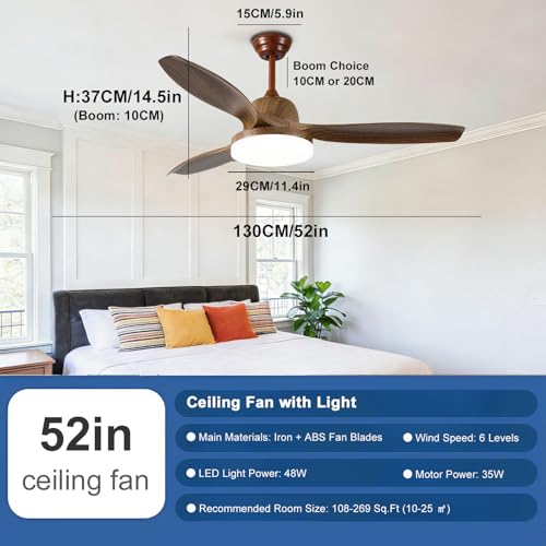 Ventilateur de plafond intelligent connecté avec éclairage LED