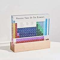 Titanium Symbool Met Ontwerp Met Lange Schaduw Chemisch Element Van Het Periodiek Systeem Vector Illustratie 43181334