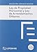 Ley Propiedad Horizontal y Ley Arrendamientos 7ª EDC.: Código Básico (Códigos Básicos) - Lefebvre-El Derecho