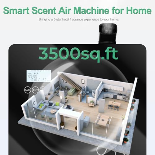 2025 Smart Scent Air Machine for Home and Office