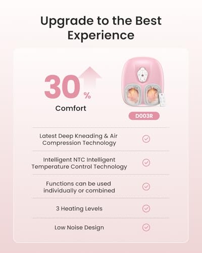 Image of RENPHO Foot Massager Machine with Heat [2026 Upgraded], Birthday Gifts for Women Men Mom Dad, Shiatsu Foot Massager for Plantar Fasciitis, Cordless Control, Self Care Relaxation Gifts, Pink