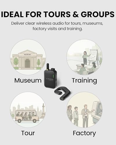 Avantree AudiTour y Kit de Expansión – Sistema de Guía de Tour Inalámbrico para Visitas a Museos y Tours, 1 Transmisor con Micrófono de Auricular con Cable, 30 Auriculares de Oreja Abierta miniatura 2