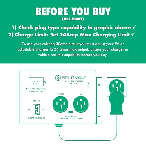 Splitvolt NEMA 14-30, 240V, 24 Amp Splitter Switch - Save Thousands on Home Electric Vehicle Charging EV Install, cETLus Certified, Auto Power Switching Between Dryer and EV or Two EVs, Plug and Play by Splitvolt - Image 2