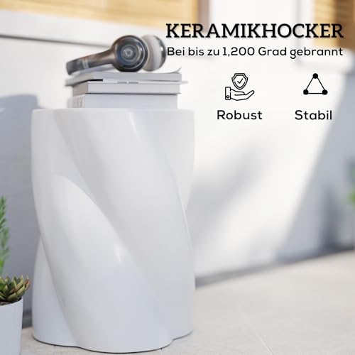 Das Detail, das den Unterschied macht