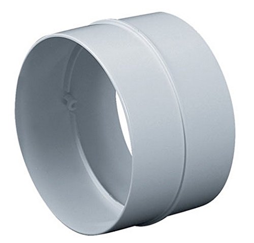 02/2021 Wandauslass Dunstabzugshaube - Alle Top Modelle am Markt im Test!