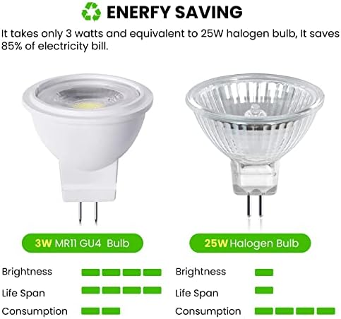 Luxvista 3W MR11 GU4 LED Bulbs, Cool White 6000K Non-Dimmable Spotlight Bulbs, 25W Halogen Bulb Equivalent, GU4.0 Bi-Pin Base Energy Saving Track Light Bulbs for Home, Office, Bedroom, Hallway, 4-Pack