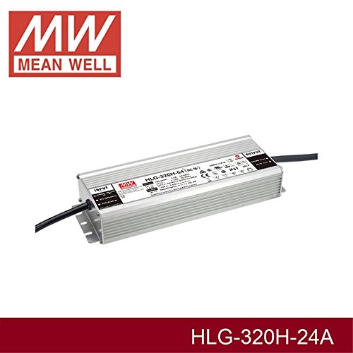 Nguồn Meanwell HLG-320H-24B (320.16W/24V/13.34A) Hàng đã qua sử dụng