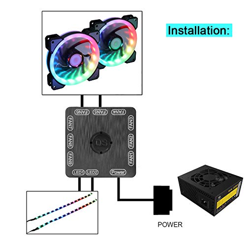 LEDdess Rainbow LED Case Fan with Controller for CPU Cooler, Water Cooling System and Radiators(2pcs RGB Fans, 2pcs led Strips, 4th Gen Remote Control, A Series) - Thumbnail 4