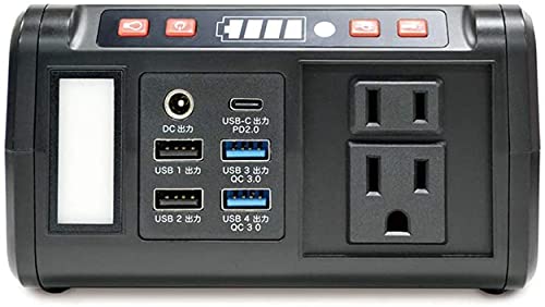 エバーブライト メガパワーバンクとソーラーパネルの安心セット 防災用品 発電 非常時 災害 アウトドア 充電 バッテリー EVERBright