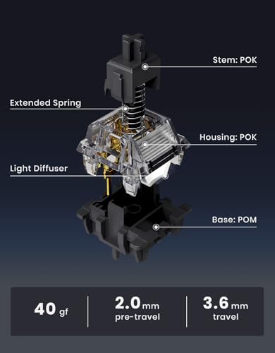 Mechanical Keyboard Wireless Hot-Swappable