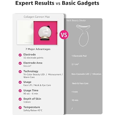 Red Light Therapy for Face and Neck, Microcurrent Facial Device with Vibration Tech, Gua Sha Facial Massager Tool with Thermals, True Beauty Glow Facial Sculptor for Wrinkles, Double Chin(General)