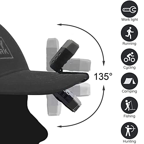 Chimiao 750011190 2X Ultra Bright Hands-Free Led Clip On Hat Light thumb #4